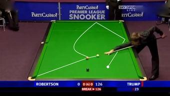 台球界最新爆料信息表图片,揭秘台球界神秘事件与不为人知的真相 第2张 台球界最新爆料信息表图片,揭秘台球界神秘事件与不为人知的真相 第2张